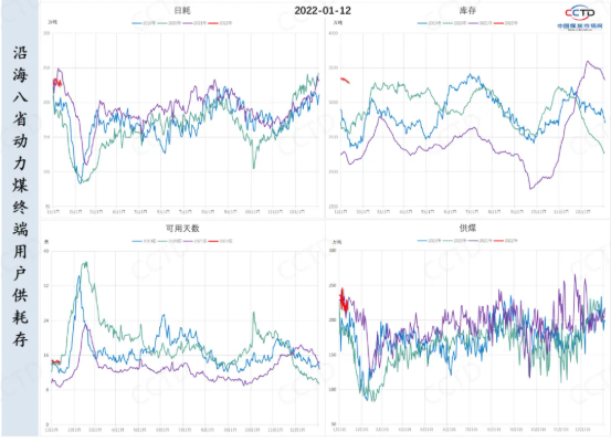 傳統(tǒng)消費(fèi)淡季臨近 價(jià)格下行壓力上升 傳統(tǒng)消費(fèi)淡季臨近 價(jià)格下行壓力上升