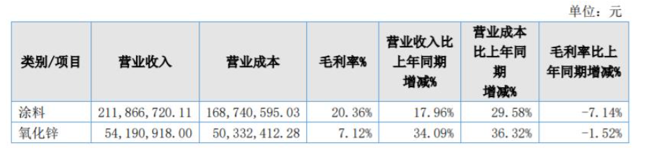 　菱湖漆樹立“以客戶為關(guān)注焦點(diǎn)”的理念