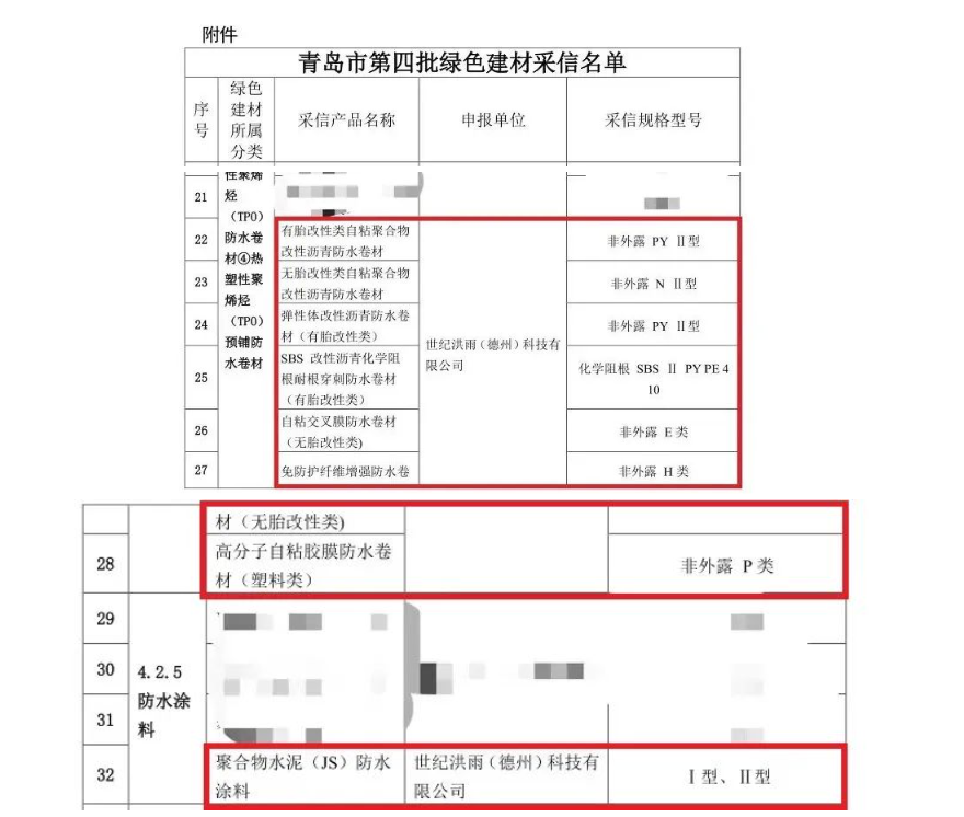 世紀洪雨(德州)科技有限公司生產的防水卷材及涂料多款產品入選該名錄。