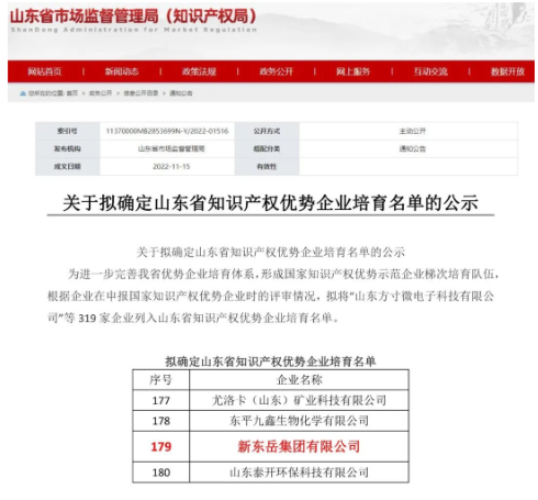 輪胎集團入選省知識產(chǎn)權(quán)優(yōu)勢企業(yè)培育名單 輪胎集團入選省知識產(chǎn)權(quán)優(yōu)勢企業(yè)培育名單
