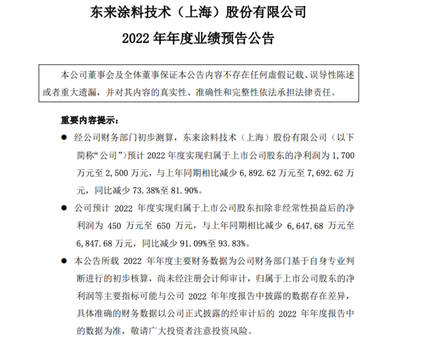 東來技術預計2022年凈利潤下滑80% 三重原因?qū)е? alt=