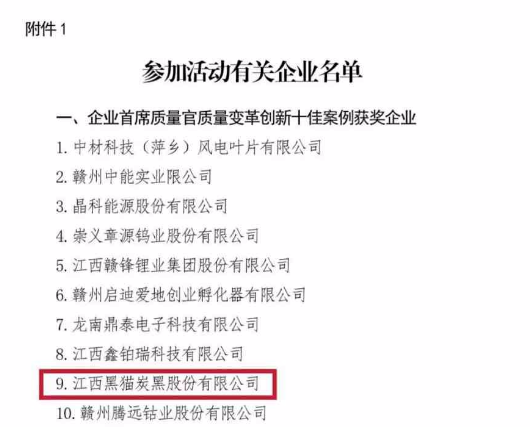 江西省贛市監(jiān)辦質(zhì)函〔2023〕4號(hào)發(fā)布了首屆企業(yè)首席質(zhì)量官“十佳”創(chuàng)新案例評(píng)選的結(jié)果。在這項(xiàng)評(píng)選中，黑貓股份憑借其卓越的質(zhì)量改革創(chuàng)新成績(jī)榮獲江西省質(zhì)量改革創(chuàng)新“十佳”案例獎(jiǎng)項(xiàng)。