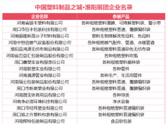 「中國(guó)塑料制品之城?淮陽(yáng)展團(tuán)」將亮相AllinPlas2025第15屆鄭州塑博會(huì)