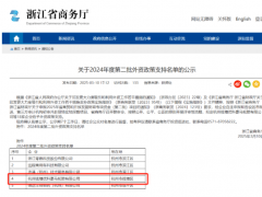 喜訊！杭州優(yōu)科豪馬輪胎入選浙2024年第二批外資扶持企業(yè)